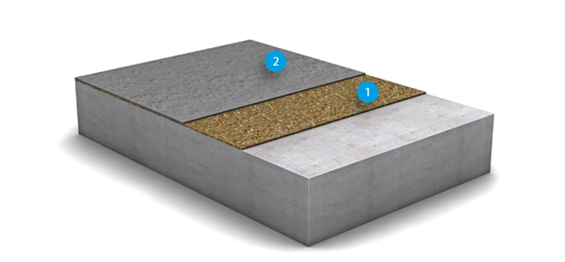OS 8 surface protection system MC-DUR 1200 VK / MC-DUR TopSpeed