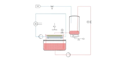 Schematic structure of a thermal stress test